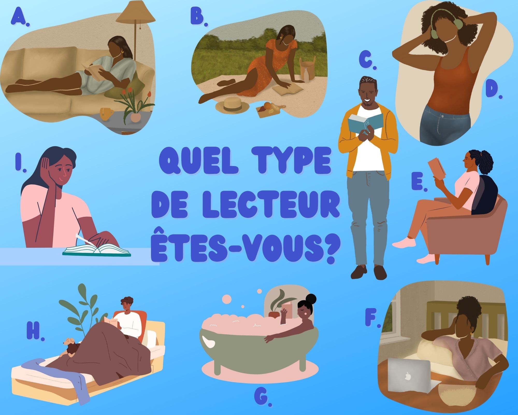 QUEL TYPE DE LECTEUR ETES-VOUS?