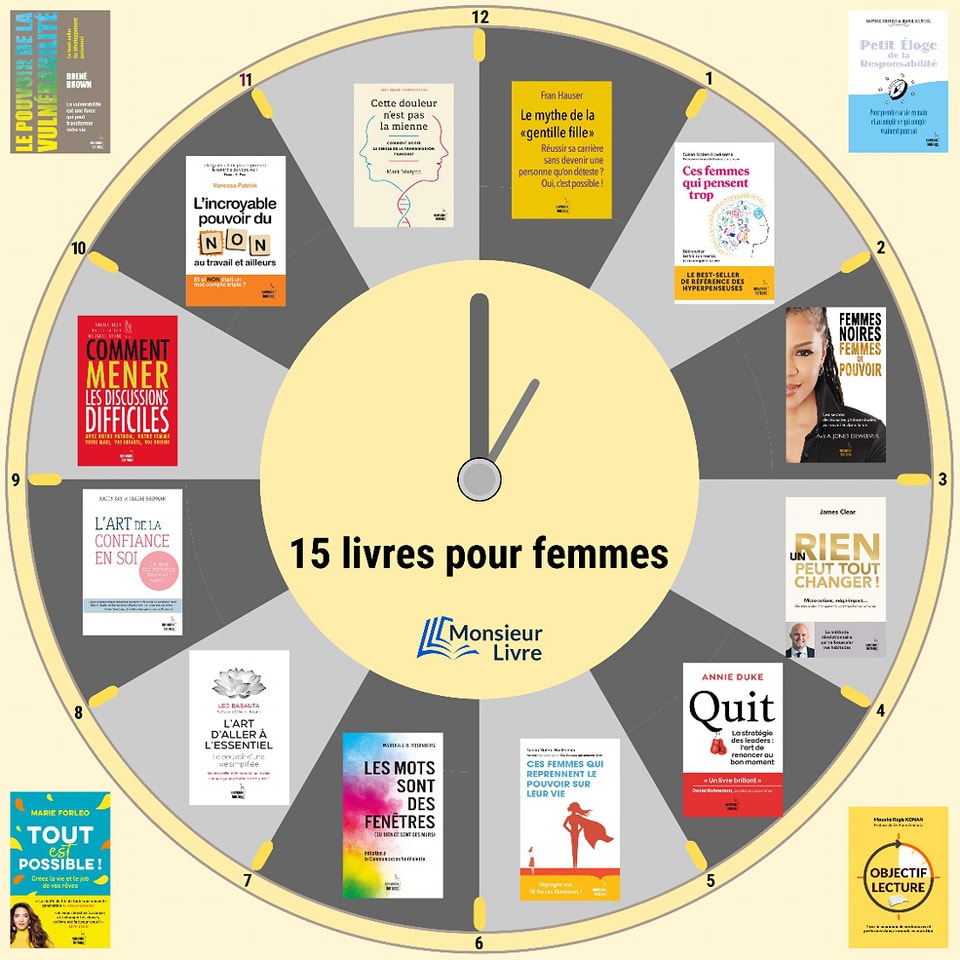 15 livres pour femmes par Monsieur Livre